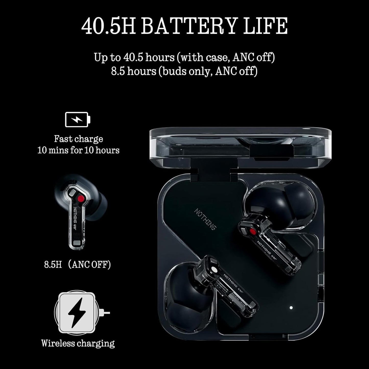 Nothing Ear (2024) Wireless Earbuds | ANC 45dB | LDAC Hi-Res Audio | 40.5H Playtime | Black Nothing Av8Store