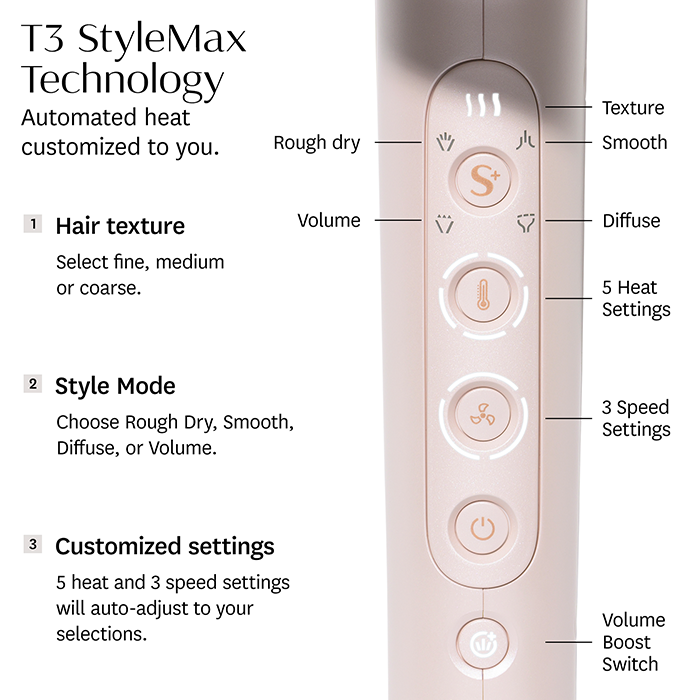 T3 Featherweight StyleMax Professional Hair Dryer, feature detail