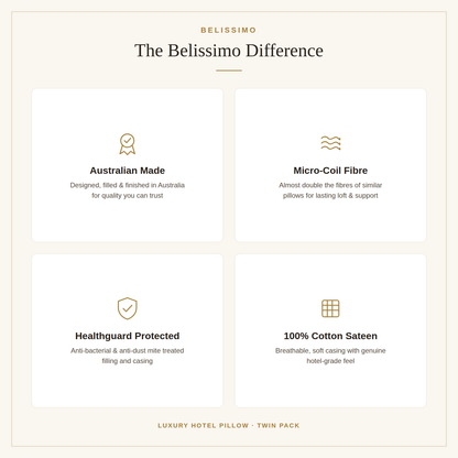 Belissimo Luxury Hotel Pillow Twin Pack – Australian Made, 43x70cm Belissimo Av8Store