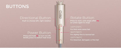 Hair straightener with labeled buttons on a pink background
