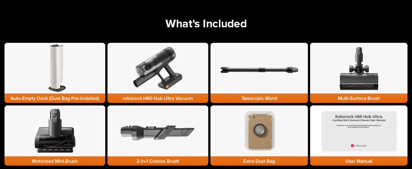 List of included items with images and text on a black background