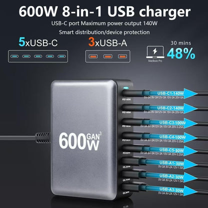 600W GaN USB-C Charging Station – 8-Port (5x USB-C + 3x USB-A) PD 3.1 140W