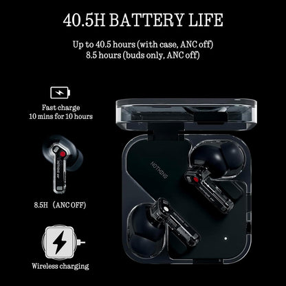 Nothing Ear (2024) Wireless Earbuds | ANC 45dB | LDAC Hi-Res Audio | 40.5H Playtime | Black Nothing Av8Store