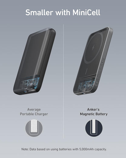 Anker 621 MagGo Magnetic Power Bank 5,000mAh | MagSafe Compatible | Wireless