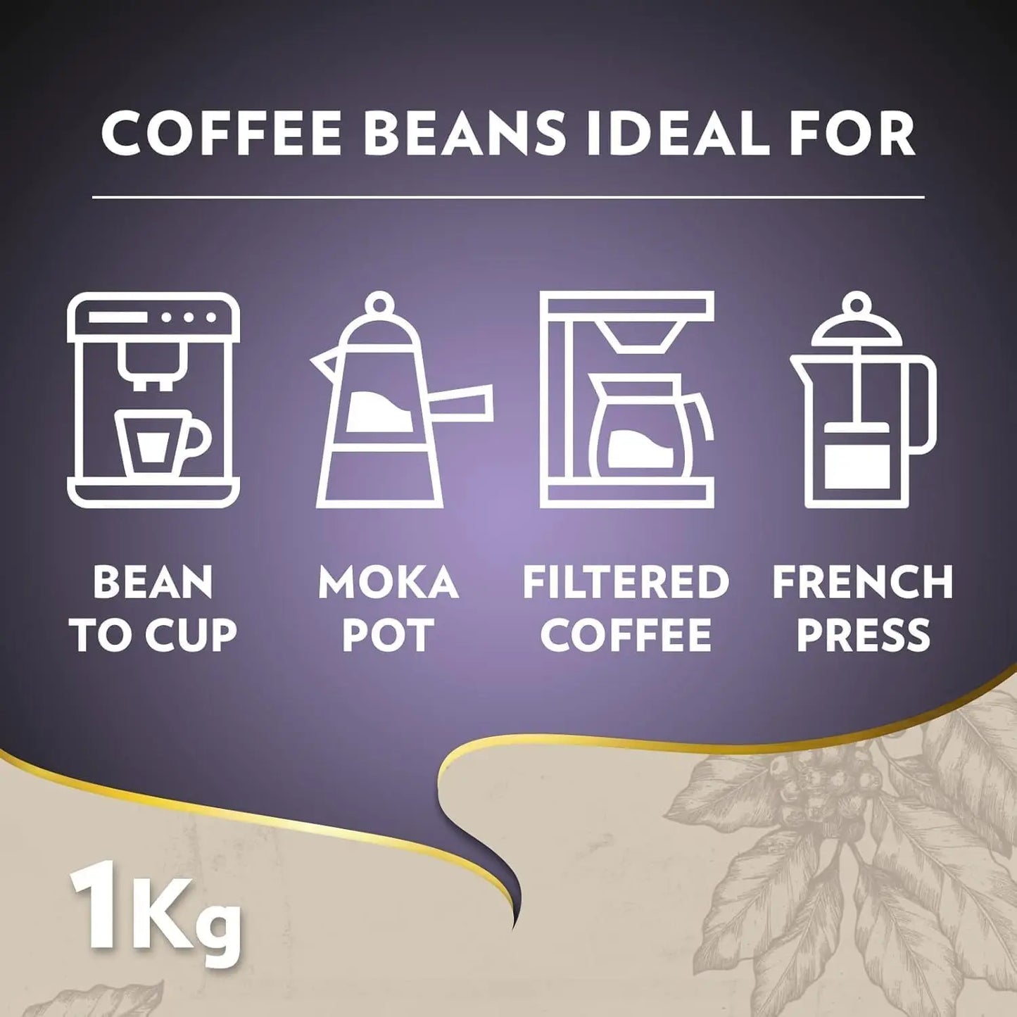 Coffee beans ideal for various brewing methods with corresponding icons on a dark background.