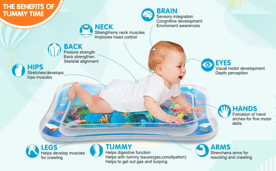 Infinno Inflatable Tummy Time Water Mat | Baby Sensory Play Mat, BPA-Free, Ages 3–24 Months AMZ