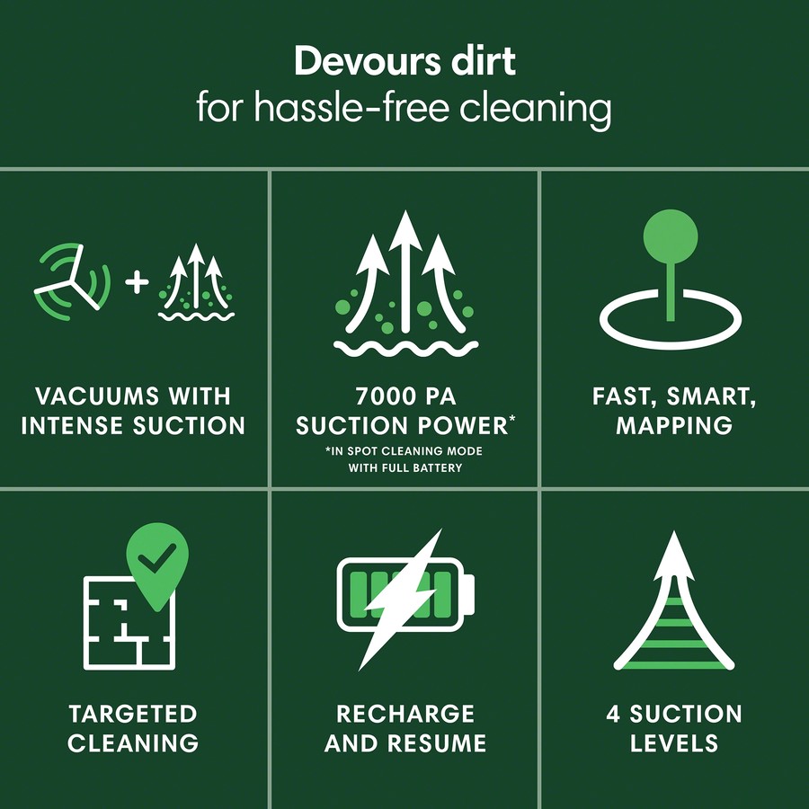 Green cleaning product advertisement with icons and text on a green background