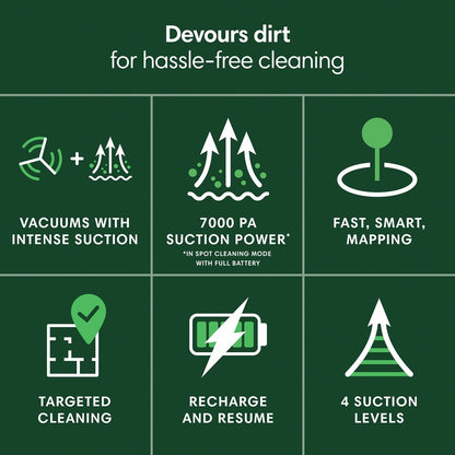 iRobot Roomba 105 Robot Vacuum | ClearView™ LiDAR | 7000Pa Suction | App & Voice Control | AU Stock