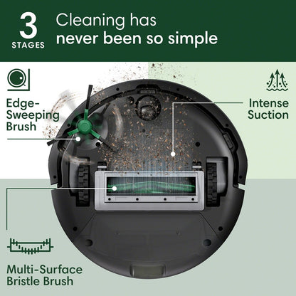 Top view of a Roomba robot vacuum cleaner with labeled components on a green background.