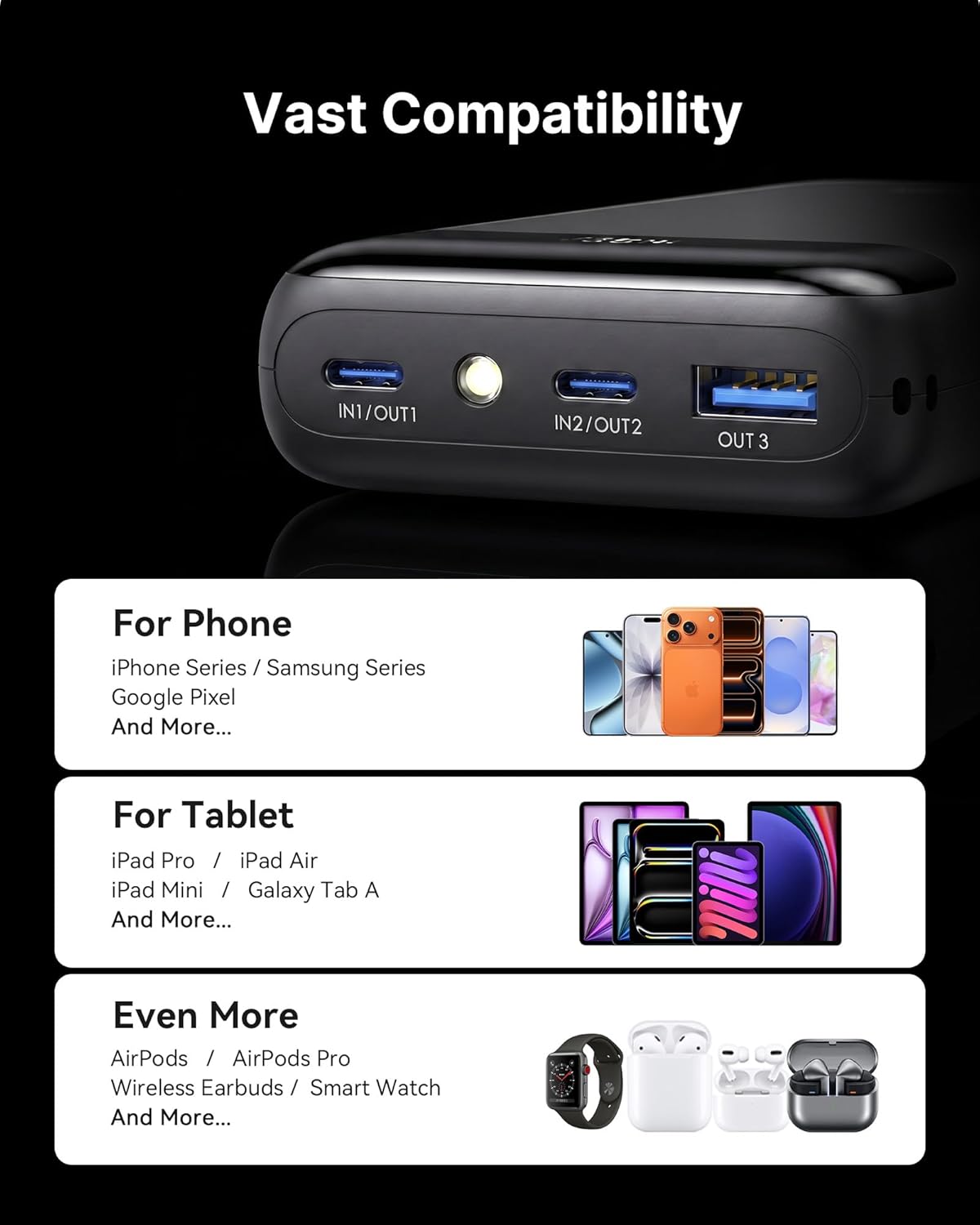 Electronic device with multiple USB ports and compatibility features listed below on a black background.