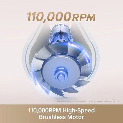 High-speed brushless motor with 110,000 RPM on a light background