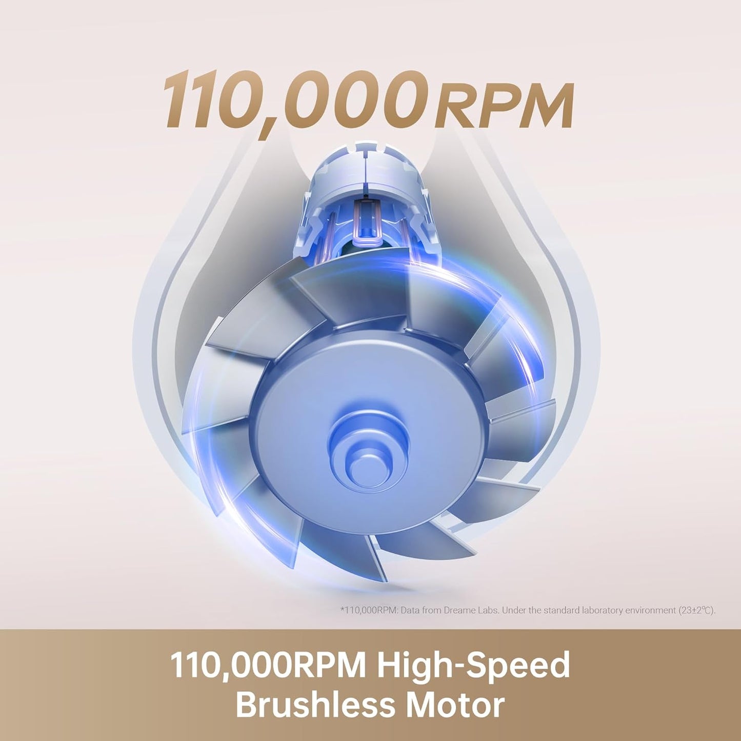 Dreame Hair Gleam High-Speed Hair Dryer | 110,000 RPM Brushless Motor | Ionic Frizz Control | AU AMZ Av8Store