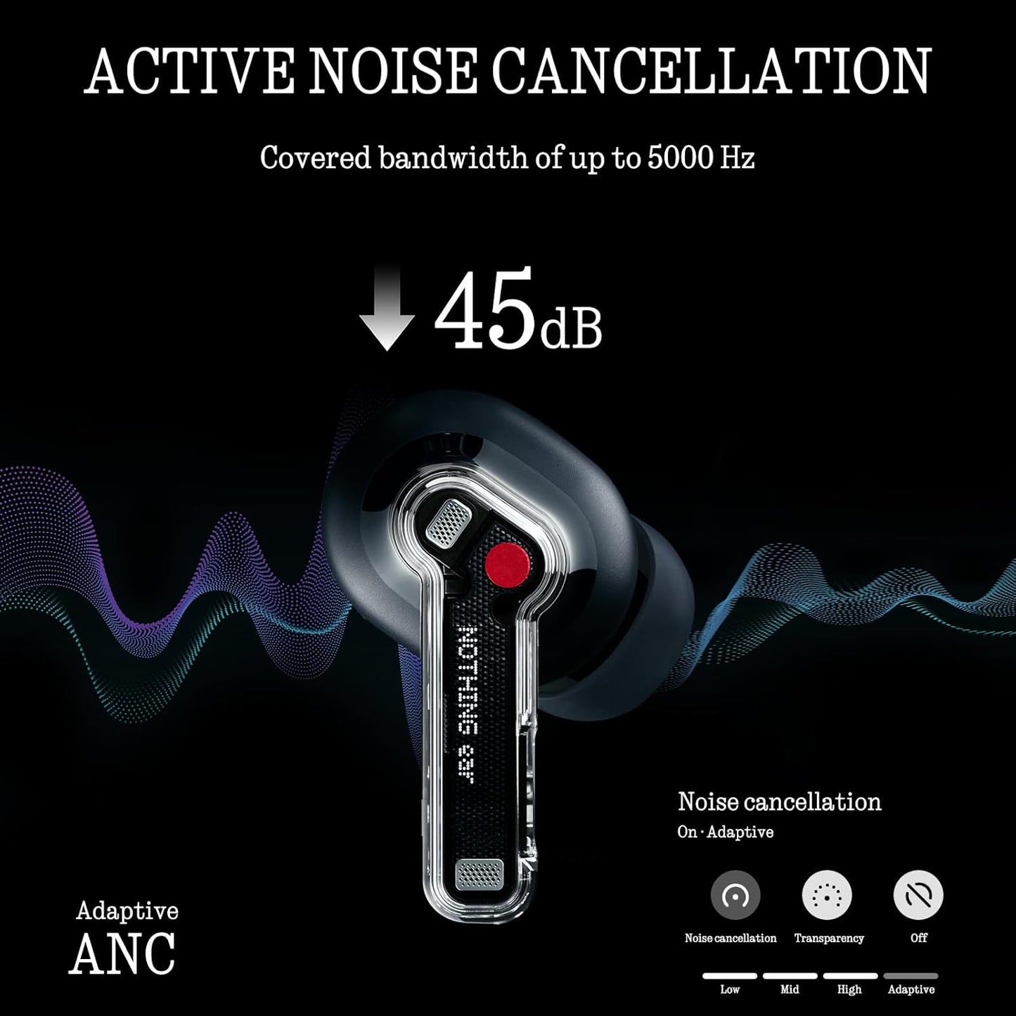 Nothing Ear (2024) Wireless Earbuds | ANC 45dB | LDAC Hi-Res Audio | 40.5H Playtime | Black Nothing Av8Store