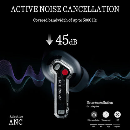 Nothing Ear (2024) Wireless Earbuds | ANC 45dB | LDAC Hi-Res Audio | 40.5H Playtime | Black Nothing Av8Store