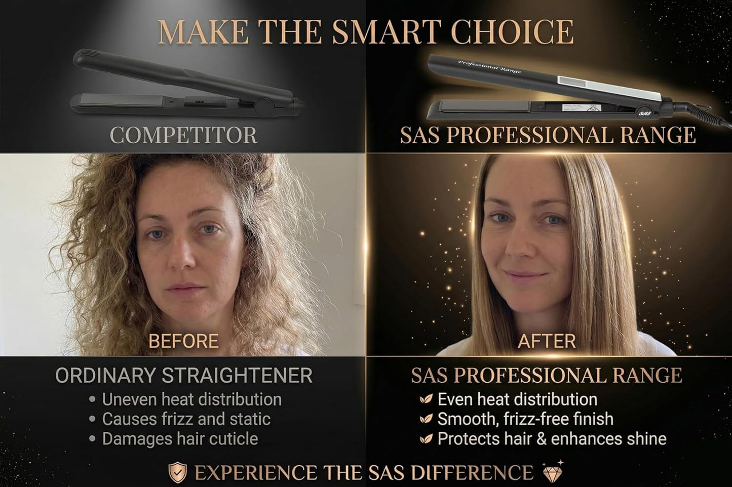 SAS Titanium Hair Straightener Fast Heat LCD Display Adjustable Temp 50–230°C AMZ Av8Store