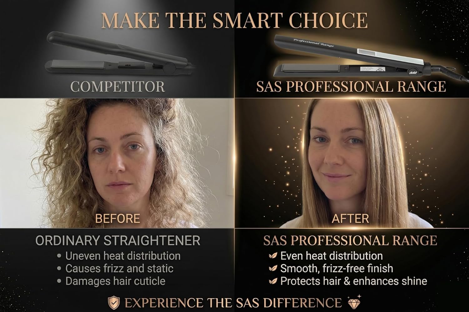 SAS Titanium Hair Straightener Fast Heat LCD Display Adjustable Temp 50–230°C AMZ Av8Store