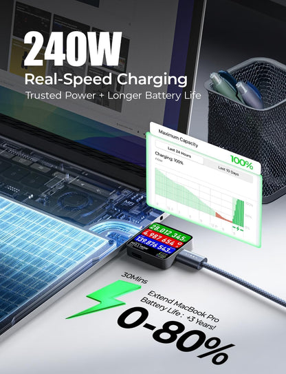 LISEN 240W USB‑C to USB‑C Cable 2‑Pack 2M – Fast PD Charging, Durable Braided AMZ Av8Store