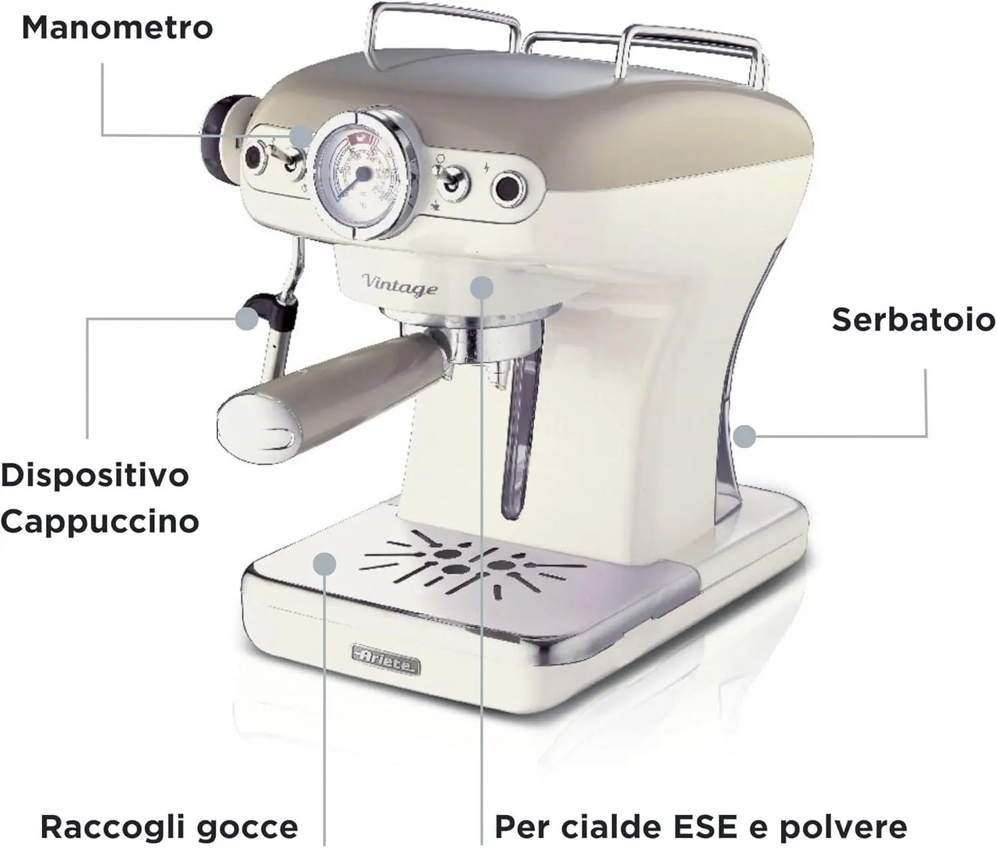 Vintage-style espresso machine with labeled parts on a white background