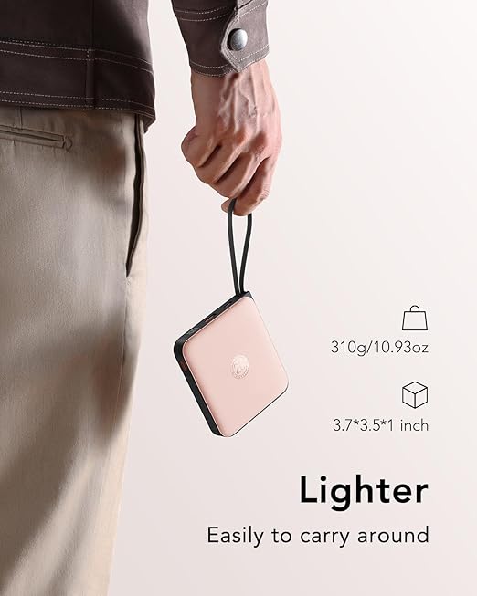 20000mAh Portable Charger 22.5W – Power Bank w/ 4 Cables & LED Display AMZ Av8Store