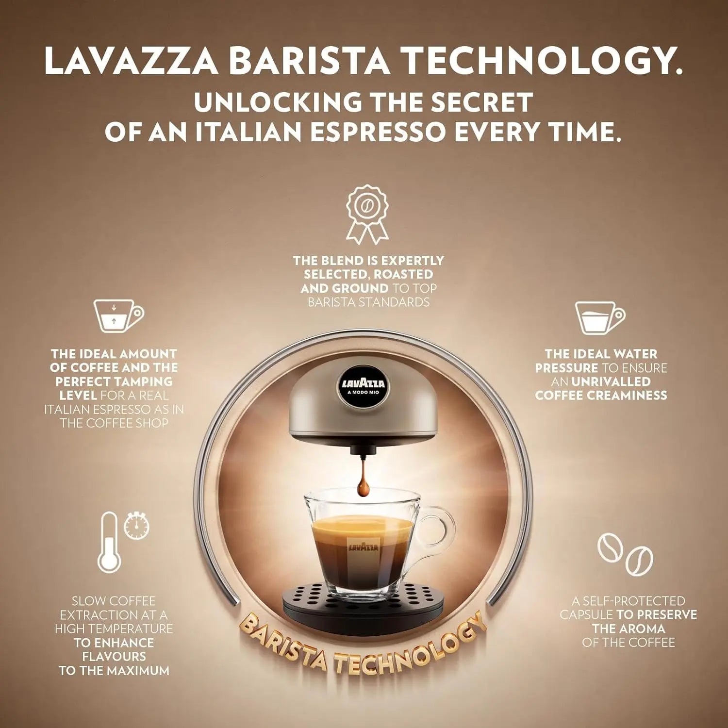 Lavazza A Modo Mio Jolie EVO Capsule Coffee Machine | White | 64 Pods Included AMZ