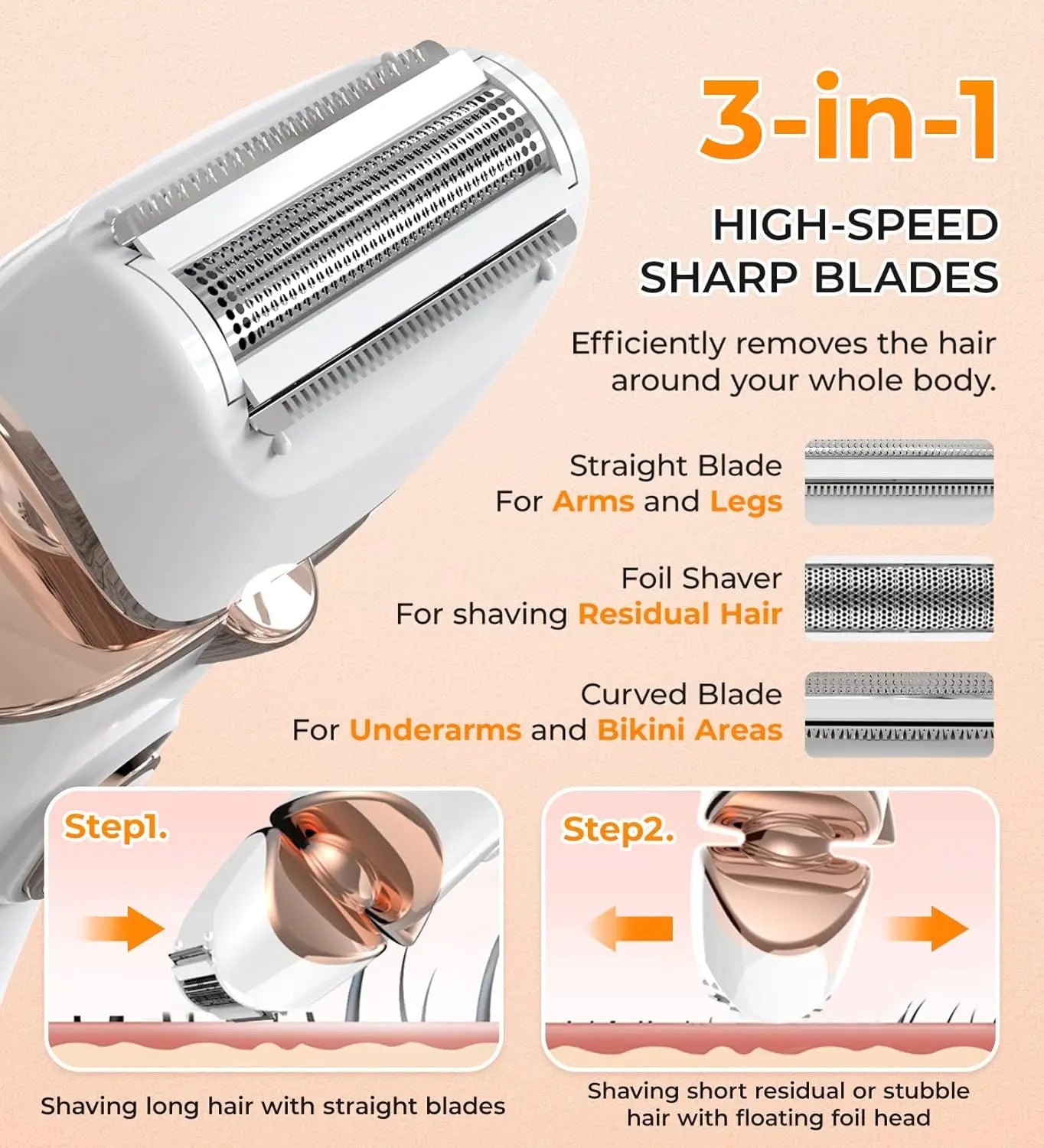 3-in-1 high-speed sharp blades for hair removal on a beige background