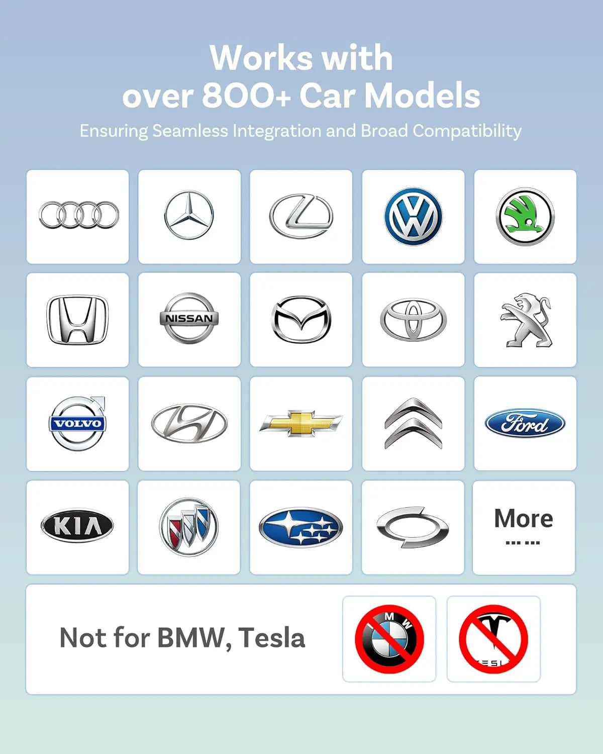 List of car brand logos with compatibility information on a light blue background