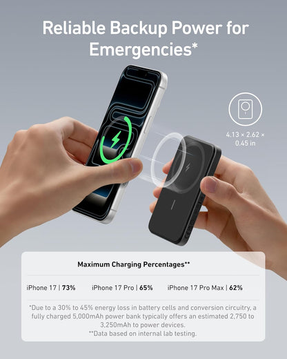 Anker 621 MagGo Magnetic Power Bank 5,000mAh | MagSafe Compatible | Wireless