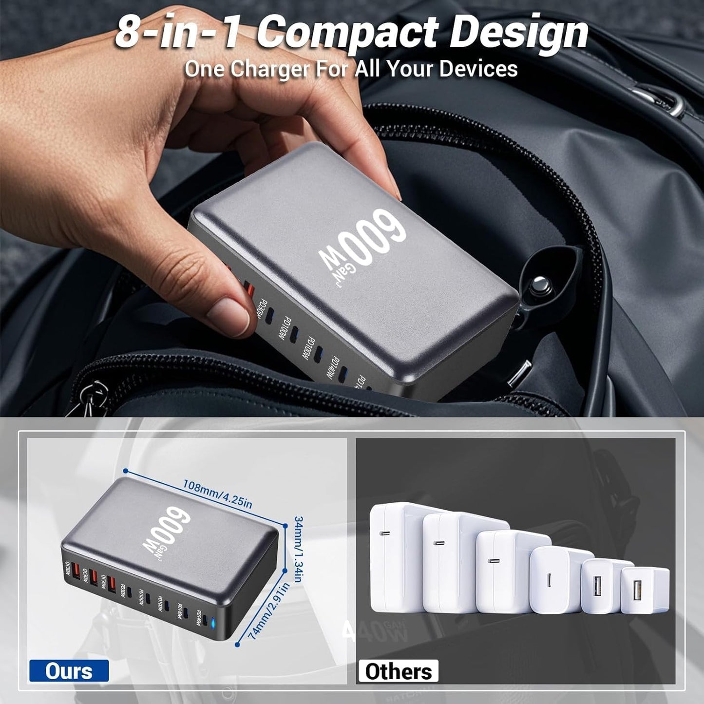 600W GaN USB-C Charging Station – 8-Port (5x USB-C + 3x USB-A) PD 3.1 140W