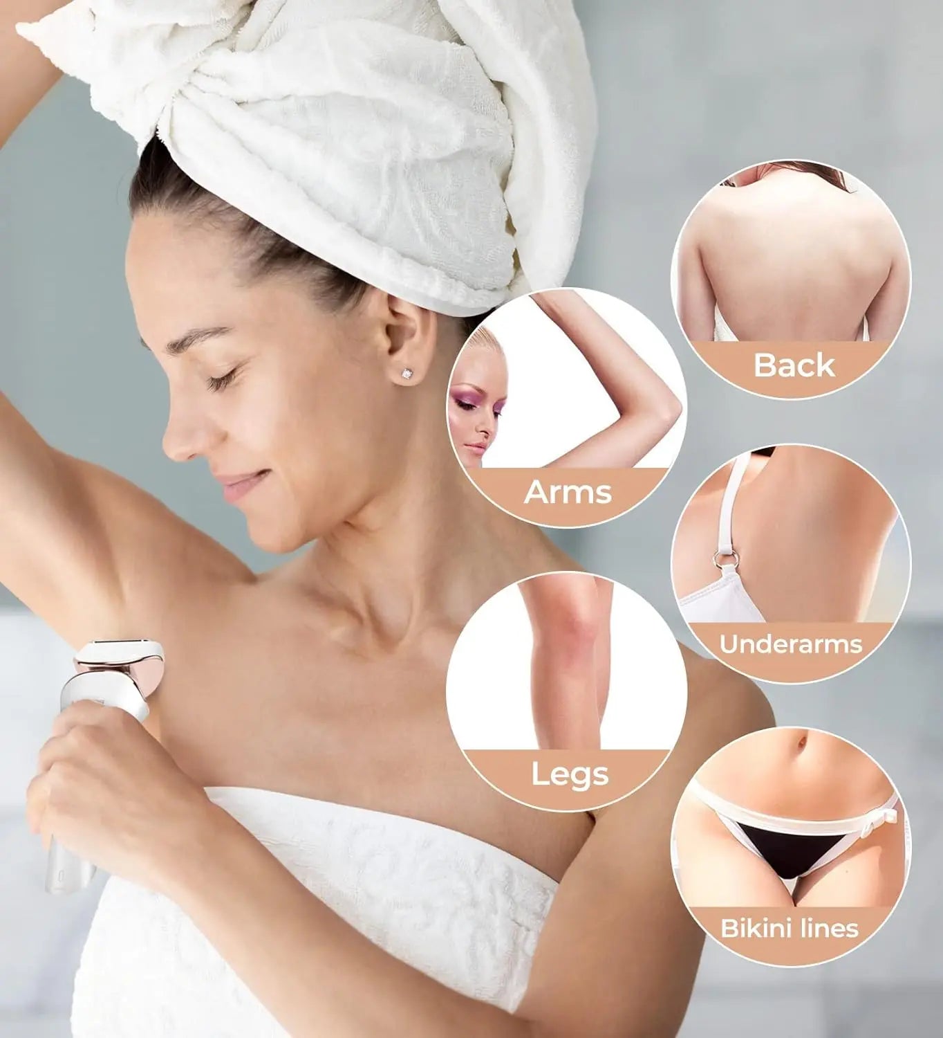 Woman with towel on head looking at her body parts with close-up insets on a gray background