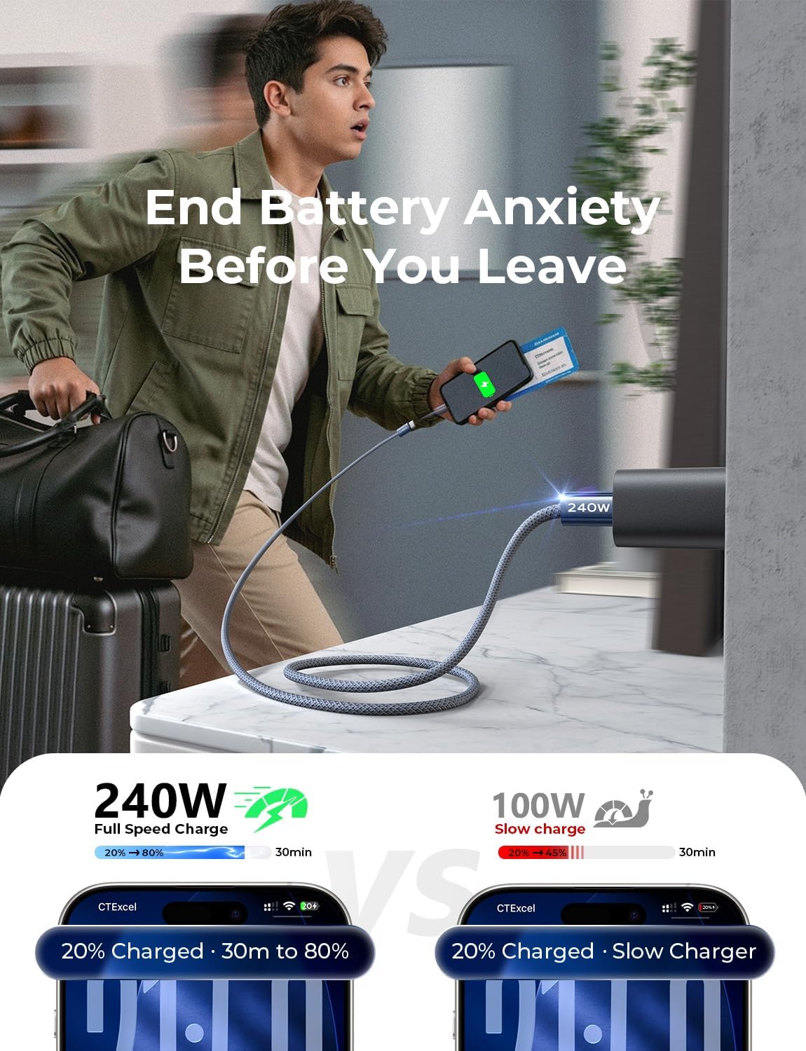 LISEN 240W USB‑C to USB‑C Cable 2‑Pack 2M – Fast PD Charging, Durable Braided AMZ Av8Store