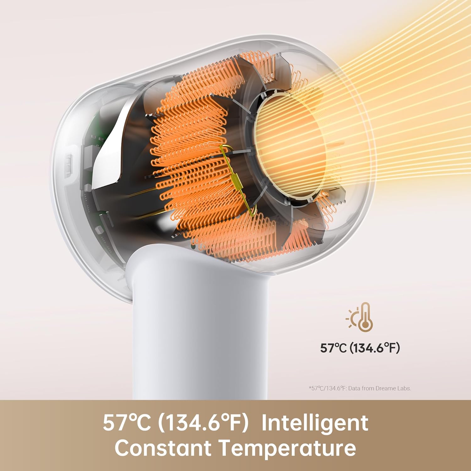 Dreame Hair Gleam High-Speed Hair Dryer | 110,000 RPM Brushless Motor | Ionic Frizz Control | AU AMZ Av8Store