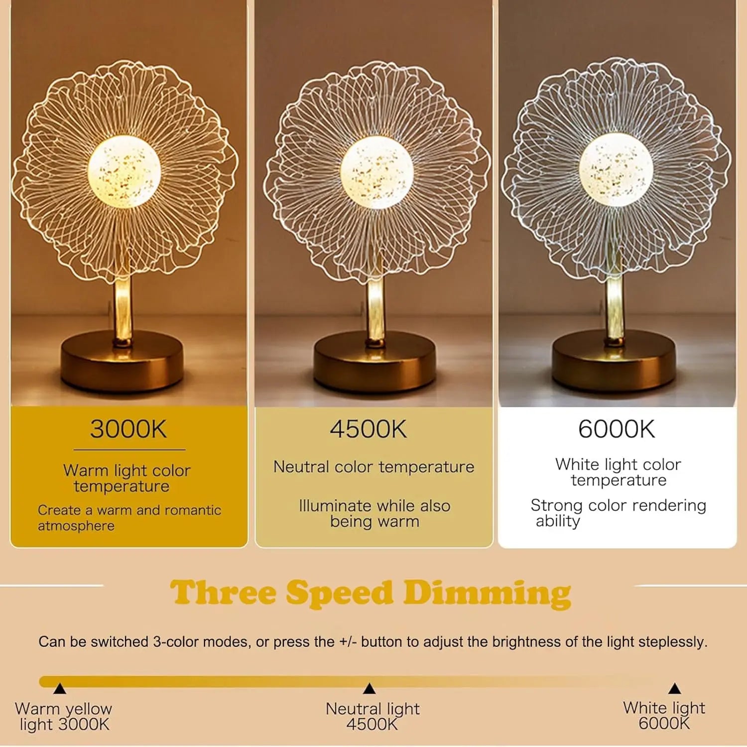 Three lamp options with different color temperatures and speed dimming on a beige background
