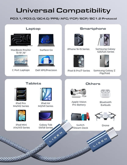 LISEN 240W USB‑C to USB‑C Cable 2‑Pack 2M – Fast PD Charging, Durable Braided AMZ Av8Store