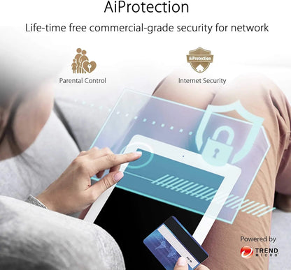 Person using a tablet with AIProtection security features highlighted, including parental control and internet security.