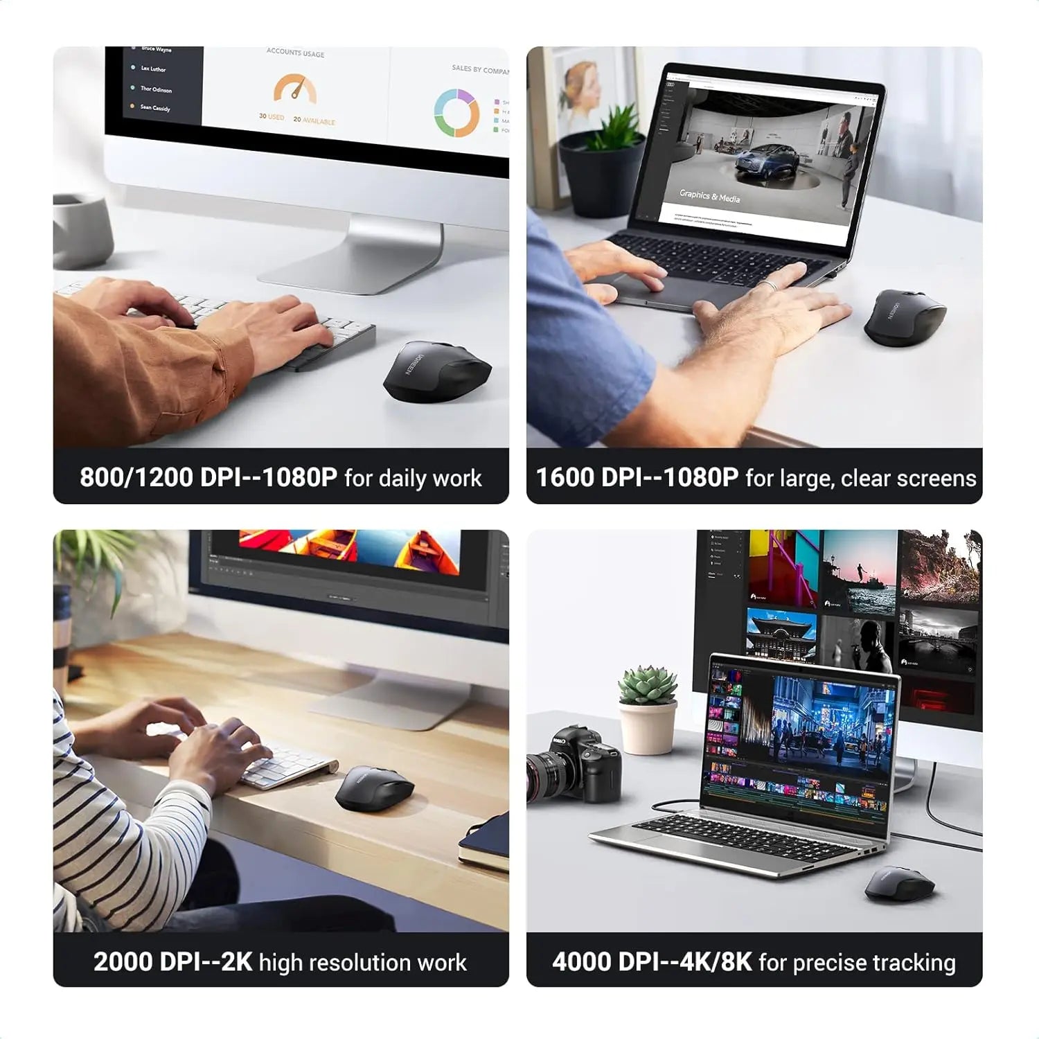 Collage of people using computers with different DPI levels on screens.