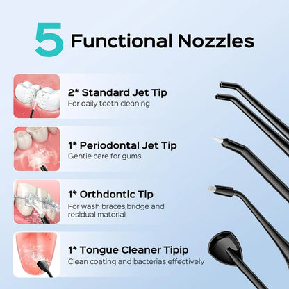 Five functional nozzles for dental cleaning with images and descriptions on a light blue background.