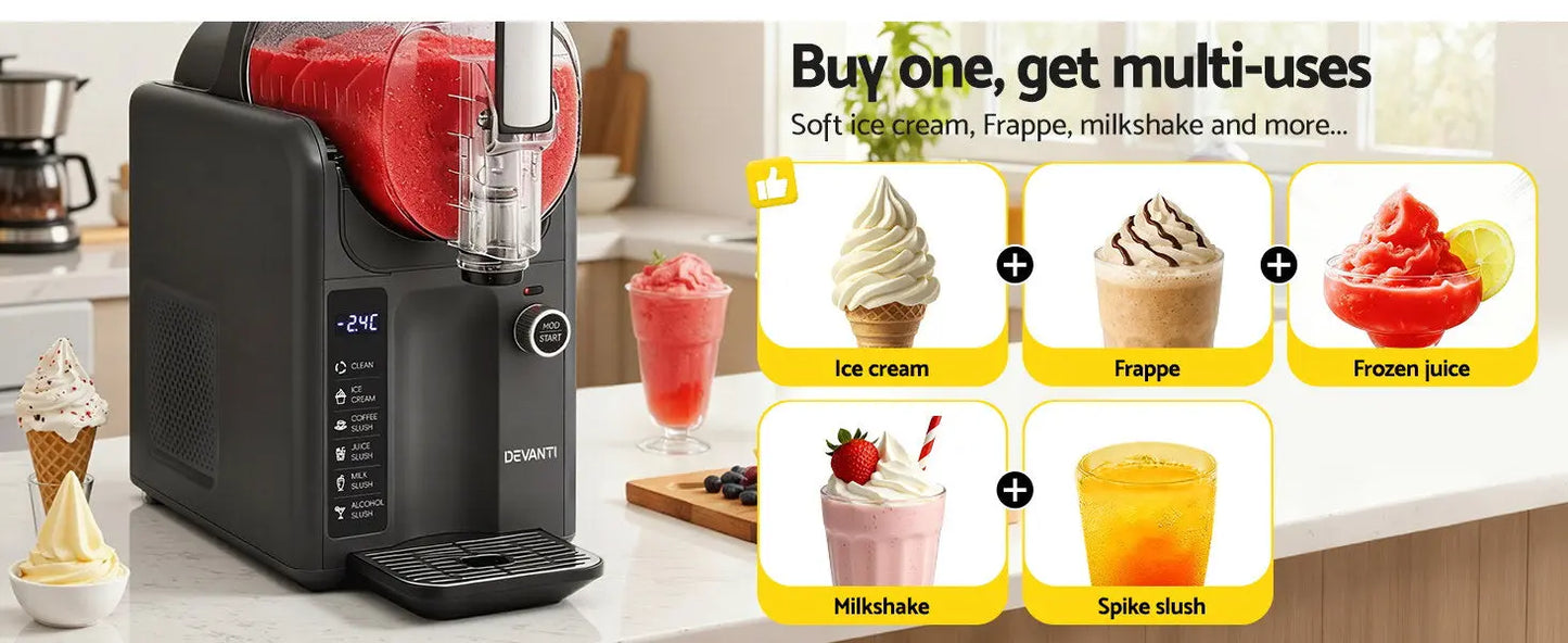 De'Longhi coffee machine with ice cream, frappe, milkshake, and frozen juice icons on a kitchen counter.