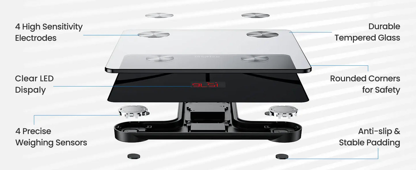 Bathroom scale with labeled features on a white background