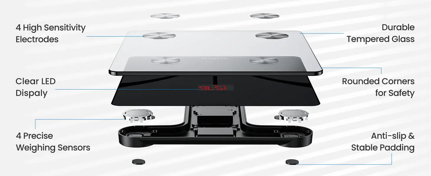 Bathroom scale with labeled features on a white background