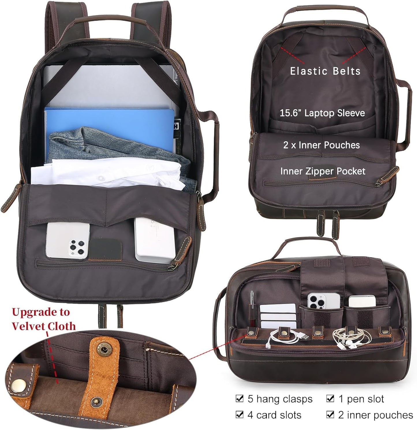 Multifunctional backpack with various compartments and features highlighted