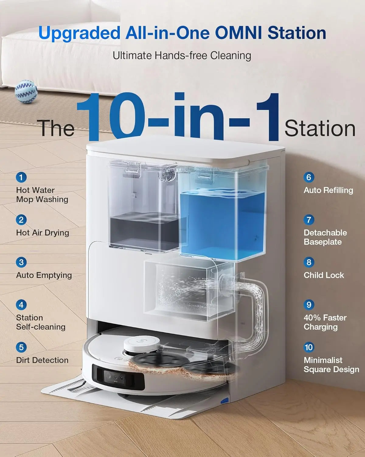All-in-one cleaning station with features listed on a wooden floor.