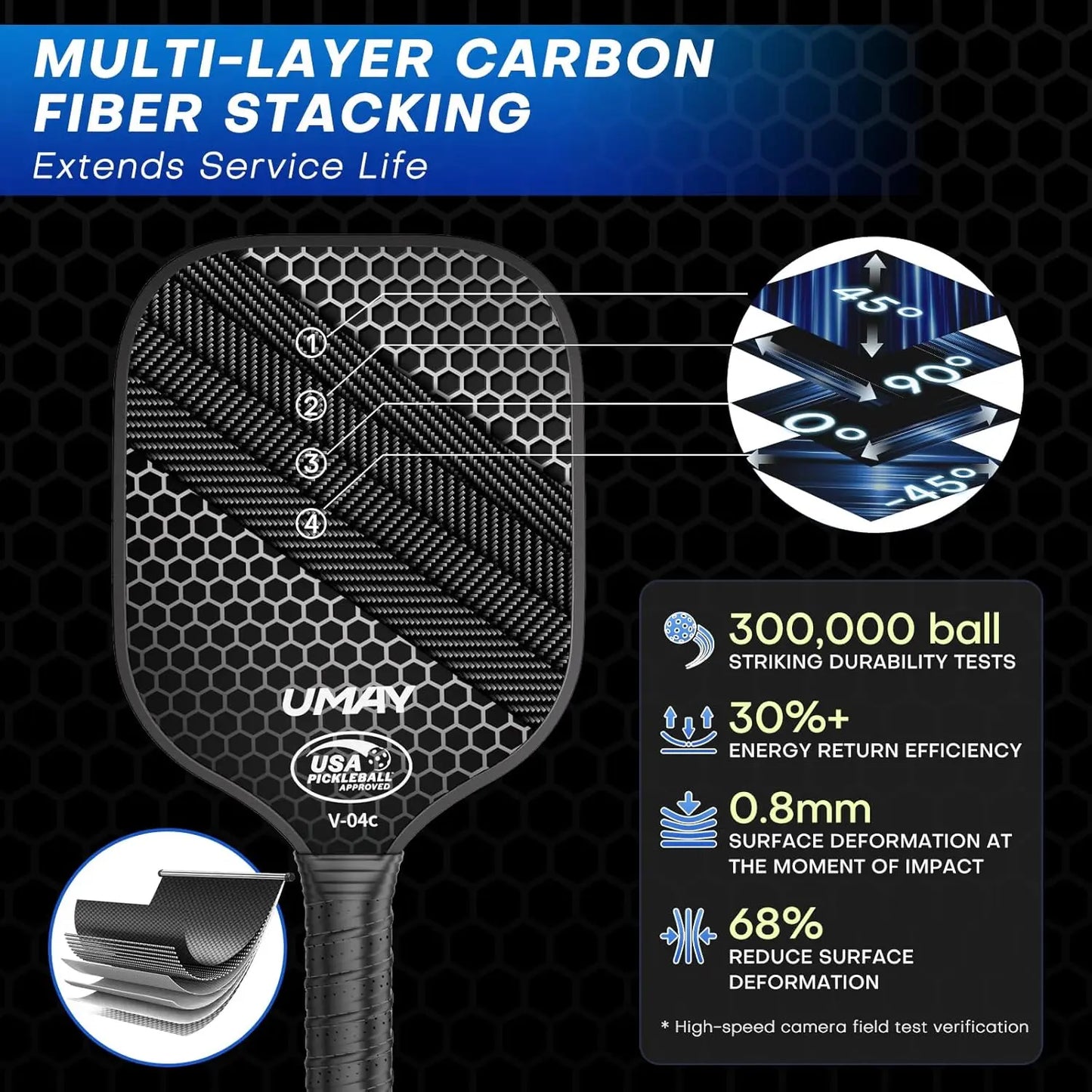 Pickleball paddle with carbon fiber stacking information on a dark background