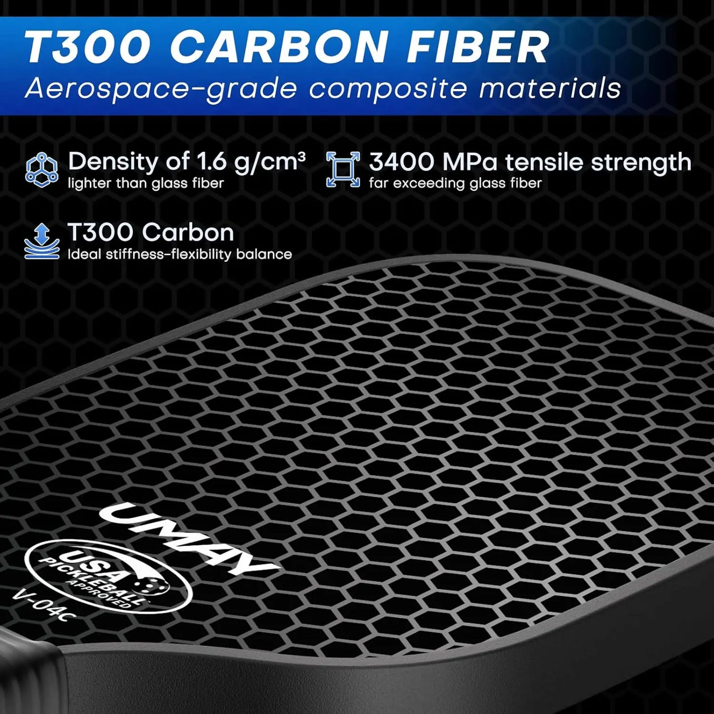 Carbon fiber material with Uniflow logo on a black honeycomb background