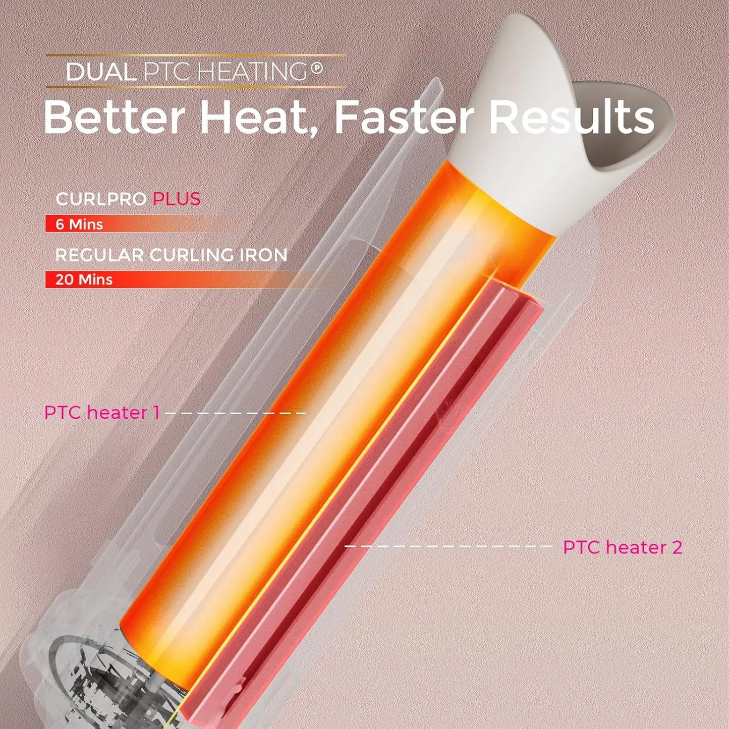 Curling iron with dual PTC heating technology on a pink background