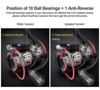 Diagram showing the position of the 10 ball bearings plus 1 instant anti-reverse bearing in the KastKing Sharky III, comparing older and updated versions
