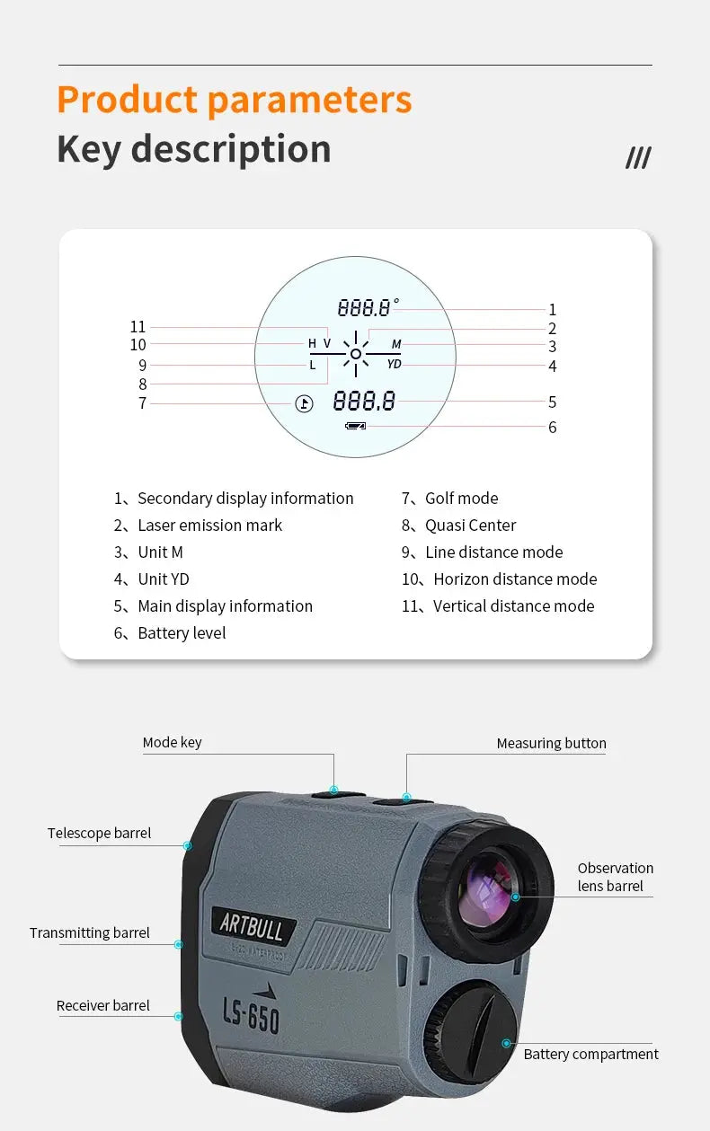 Rangefinder with labeled components and specifications on a white background