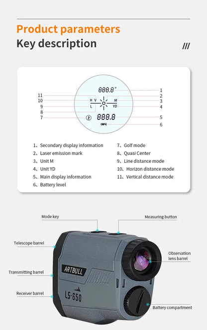 Rangefinder with labeled components and specifications on a white background