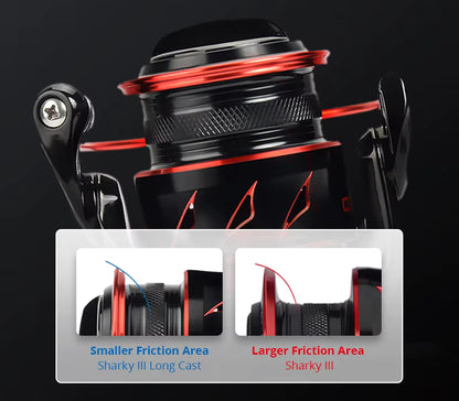 Close-up of the KastKing Sharky III spool lip, comparing friction area design against the Sharky III Long Cast model