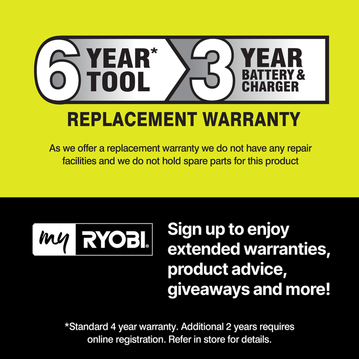 RYOBI 18V ONE+ 115mm Angle Grinder Kit – 4.0Ah Battery & Charger Included