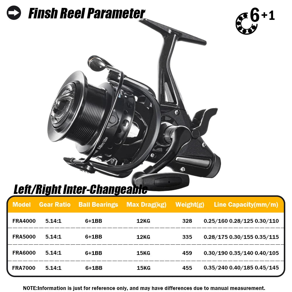 Fishing Double Drag Spinning Reel 7000 – 12KG Drag, Large Spool for Freshwater, Estuary & Light Saltwater | Av8store.com.au AEX Av8Store